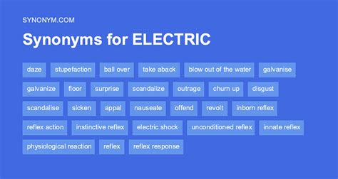 Electronic Synonyms & Antonyms .
